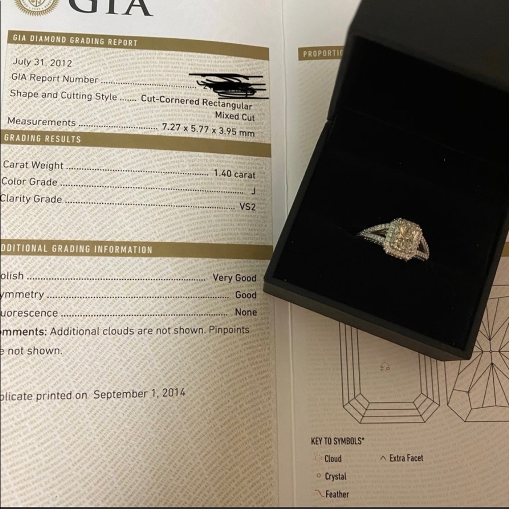 GIA certificate